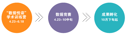 https://www.huiyuan.sh.edu.cn/competition/static/img/activity-part.e2e8c65.jpg